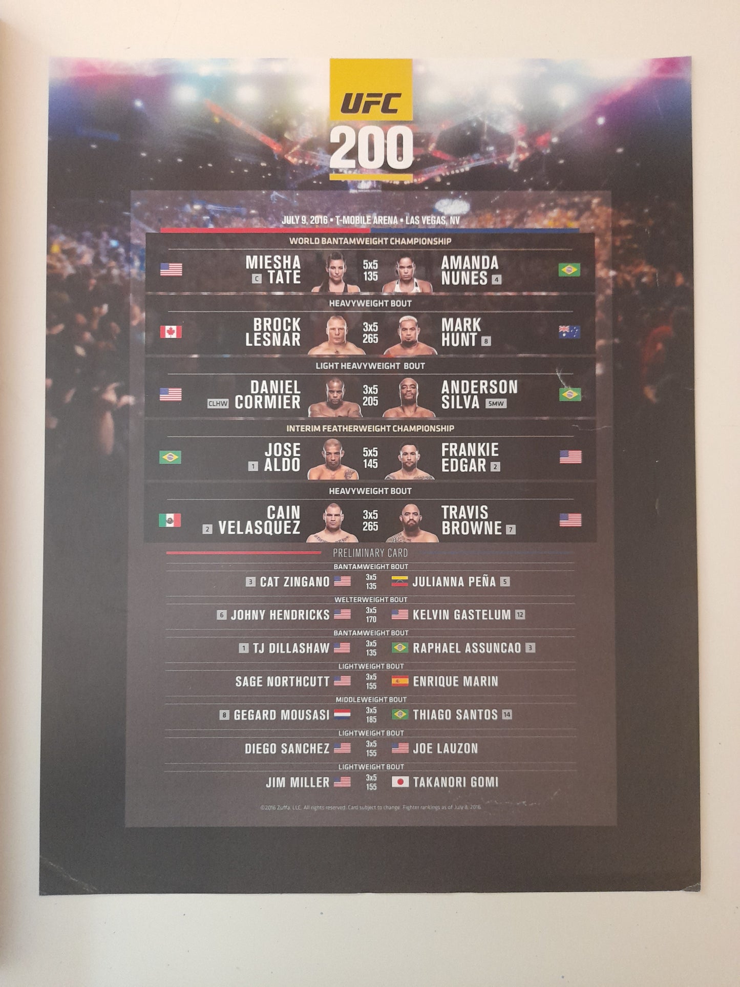 UFC 200 - Tate Vs Nunes (2016) - Official Event Program