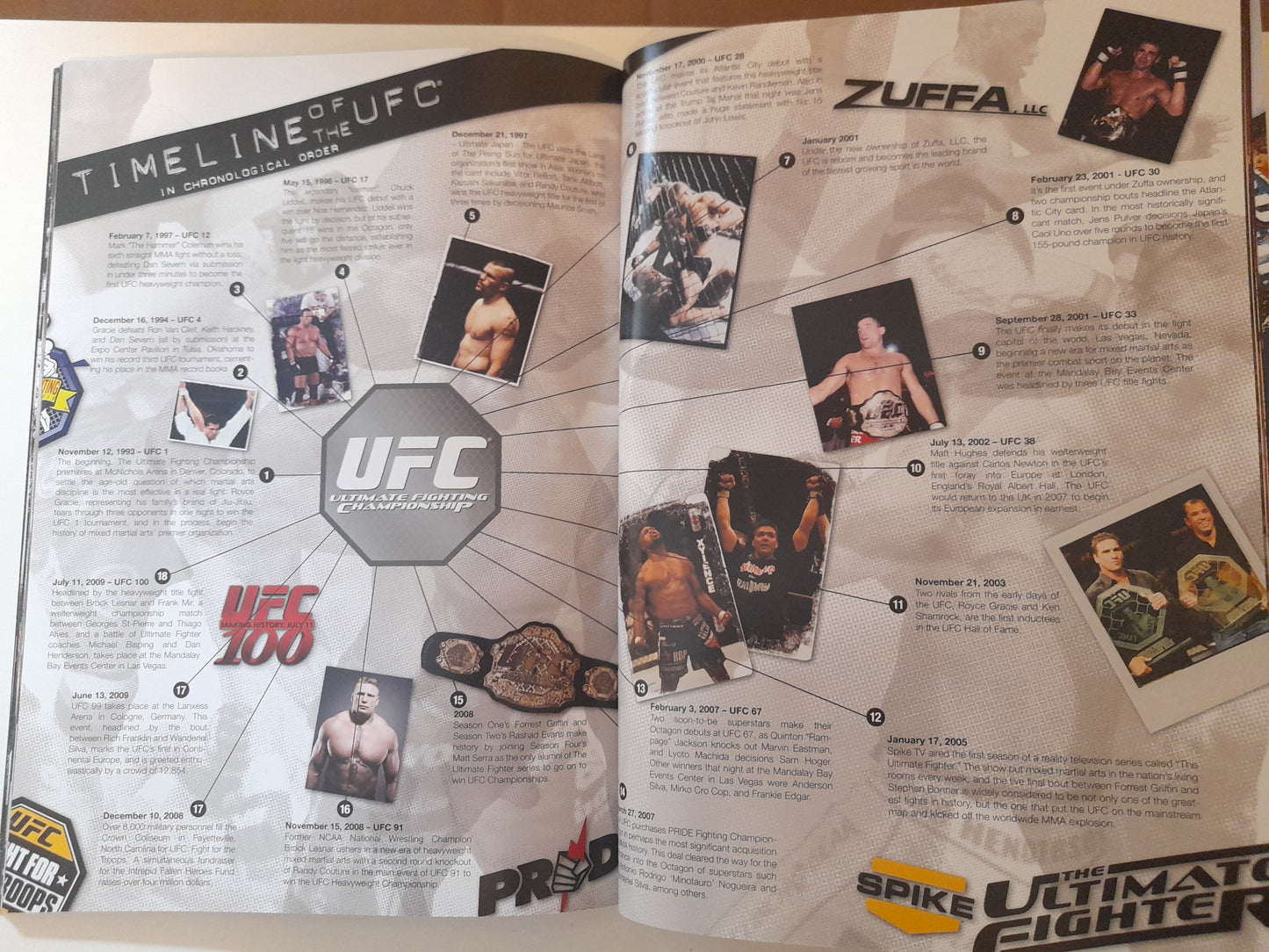 UFC 100 (2009) - Official Event Program