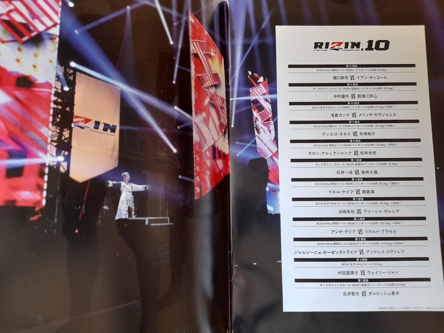 RIZIN Fighting Federation 10 (2018) - Official Event Program [SALE]