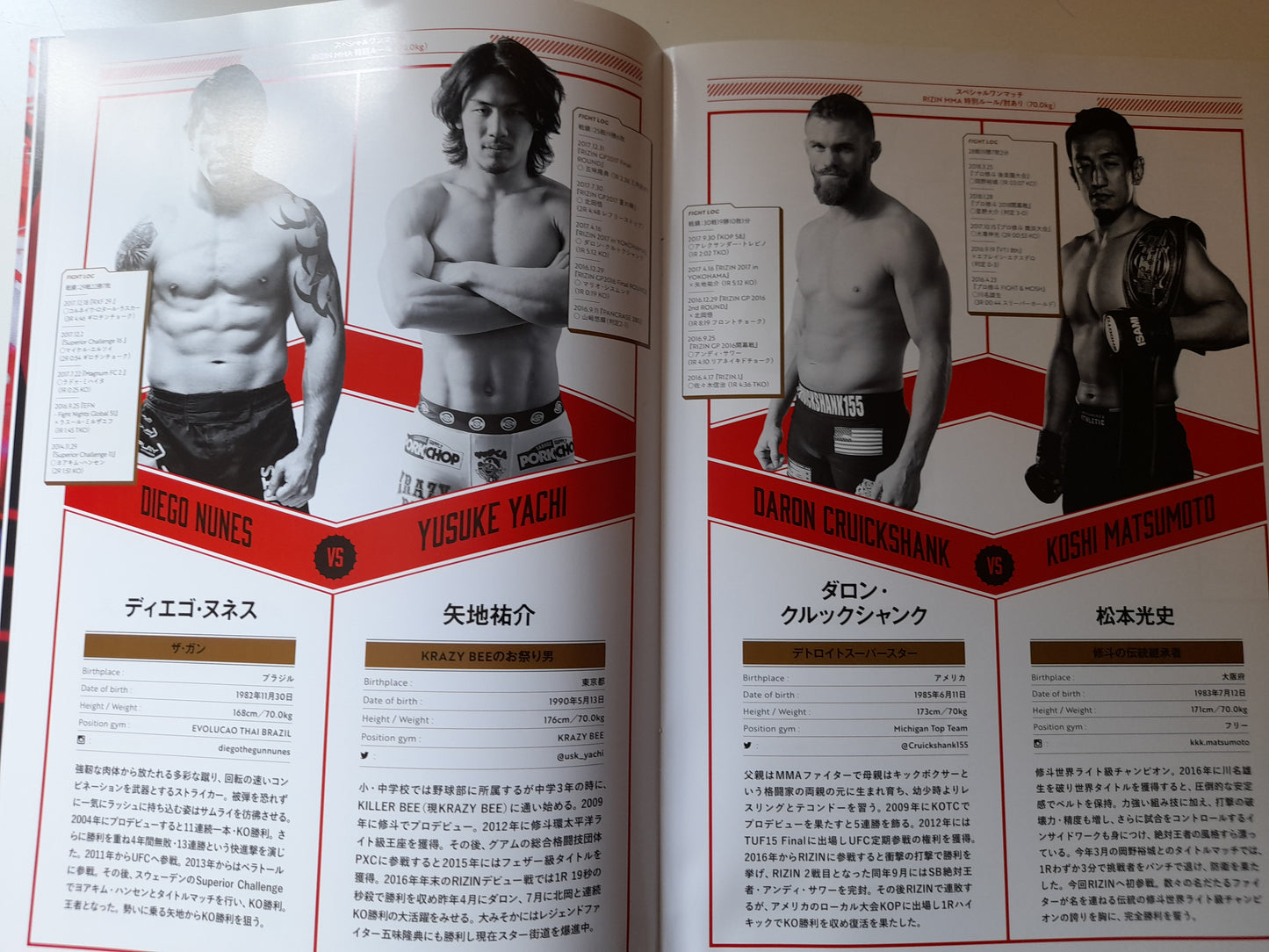 RIZIN Fighting Federation 10 (2018) - Official Event Program [SALE]