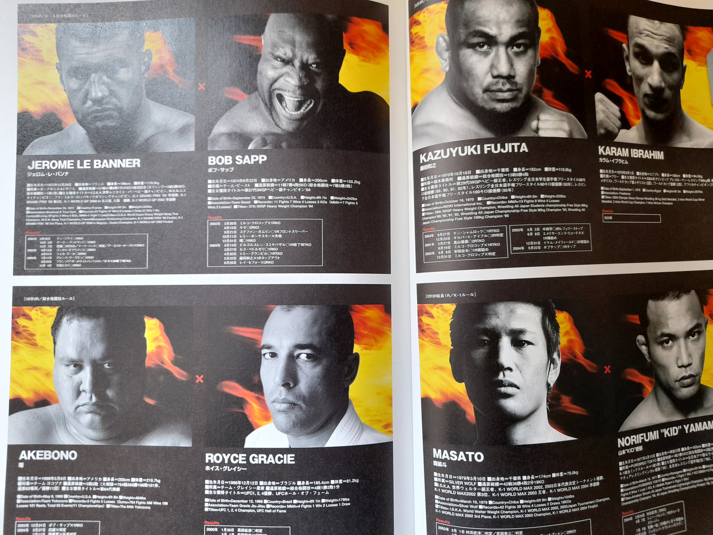 FEG Presents: Dynamite !! 2004 - K-1 Vs MMA (2004) - Official Event Program