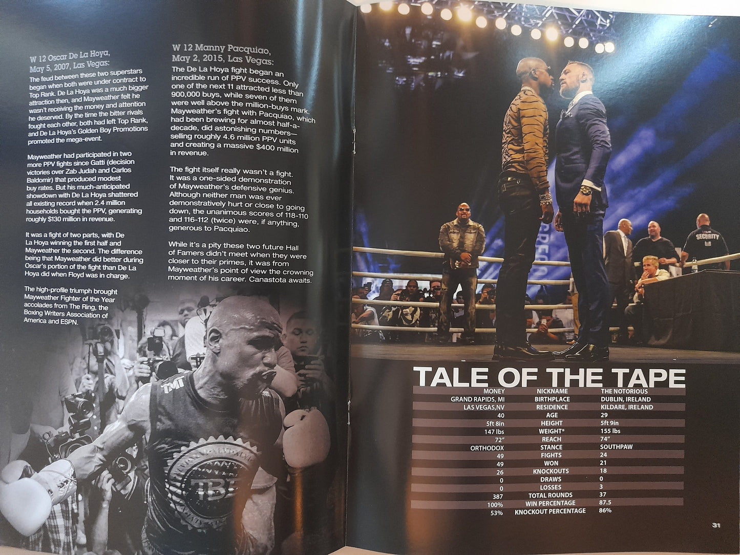 Conor McGregor Vs Floyd Mayweather (2017) - Official Event Program