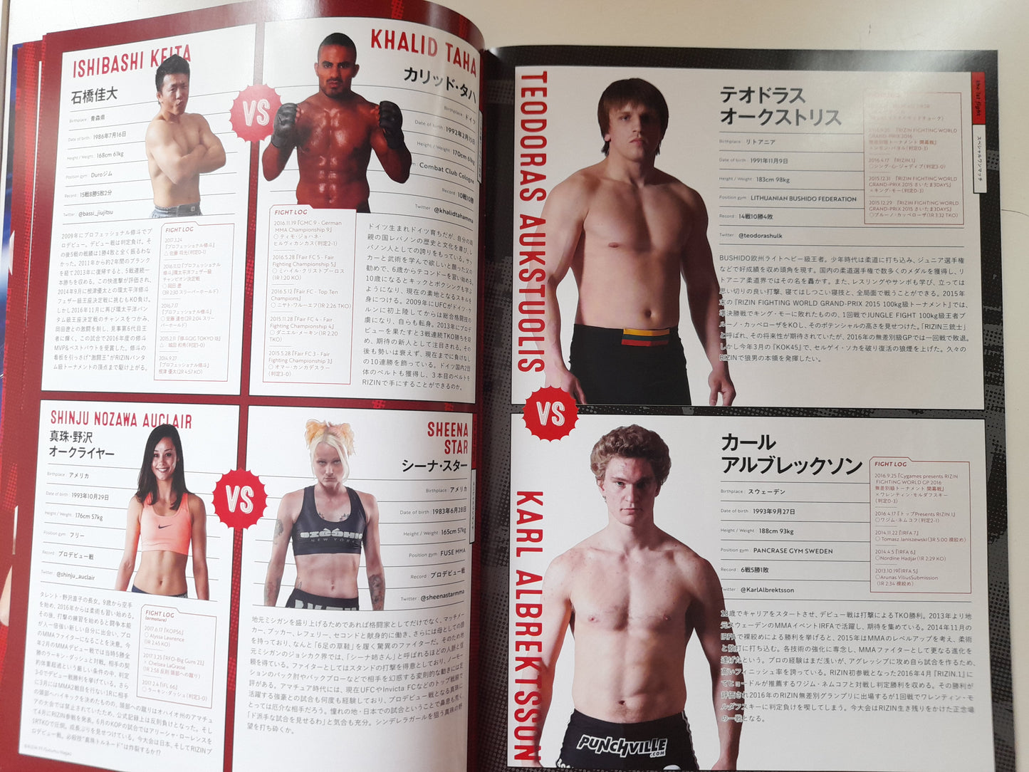 RIZIN Fighting Federation World GP 2017 Opening Round Part 1 (2017) - Official Event Program